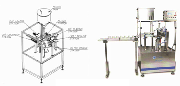 > </div>
<div class=